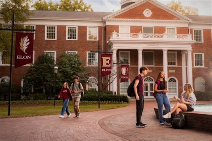 Elon University