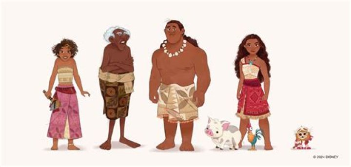 Is Moana Disney or Pixar? – Celebrity